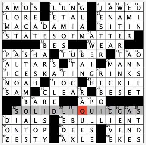 And below are the possible answer from our database. . Eternally nameless concept crossword clue